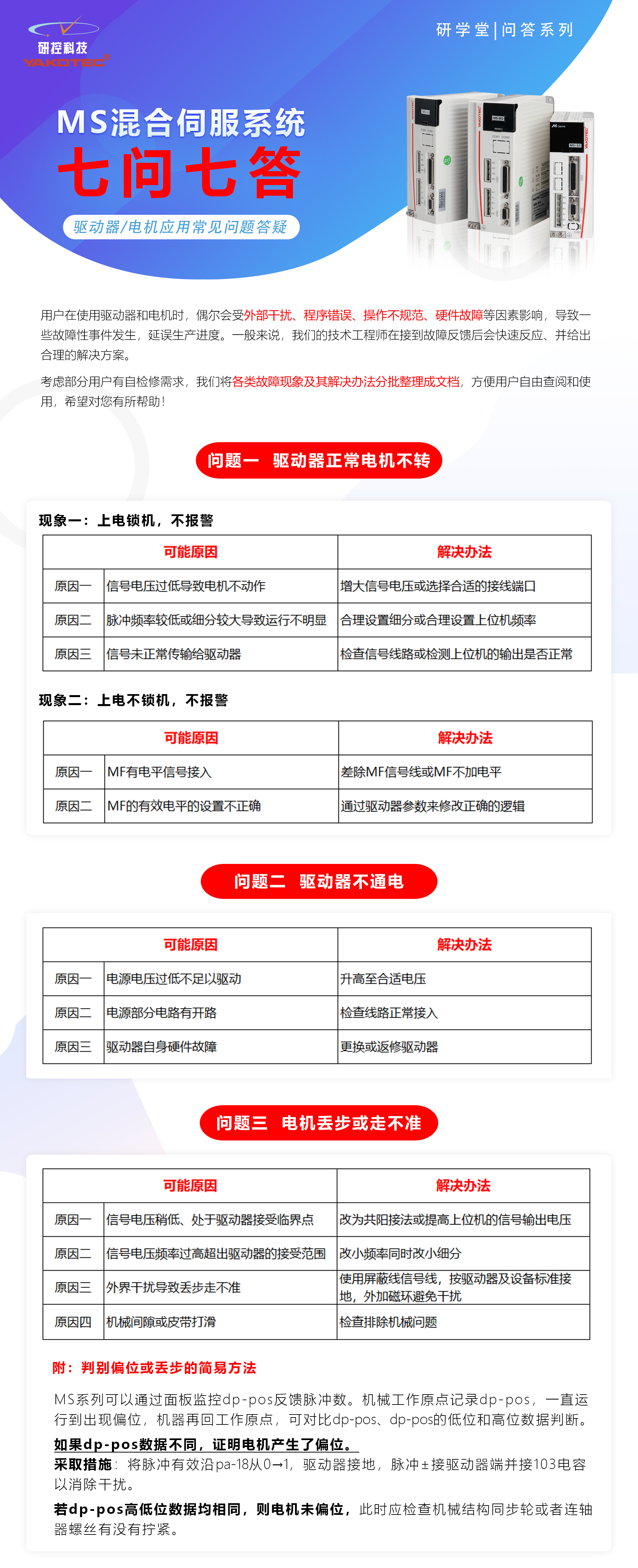 MS混合伺服系统常见问题七问七答