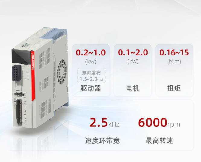 新品发布|研控MS3系列新款伺服驱动器